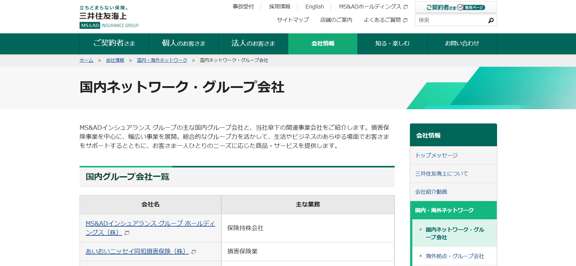 その他サービス業界の評判は 口コミ全件無料公開中 転職ならカンパニー通信 4ページ